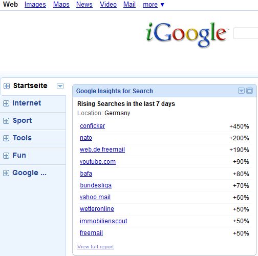 Insights for Search Gadget I Insights for Search Gadget I