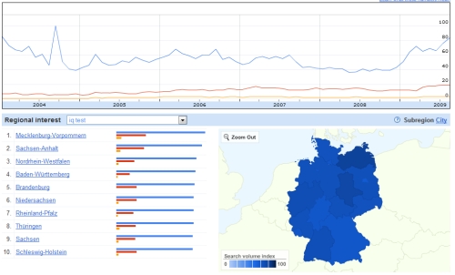 Google Insights for Search Google Insights for Search