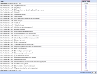 Tipps für gutes Artikelverzeichnis Tipps für gutes Artikelverzeichnis