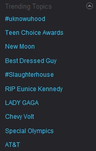 Twitter Trends Twitter Trends